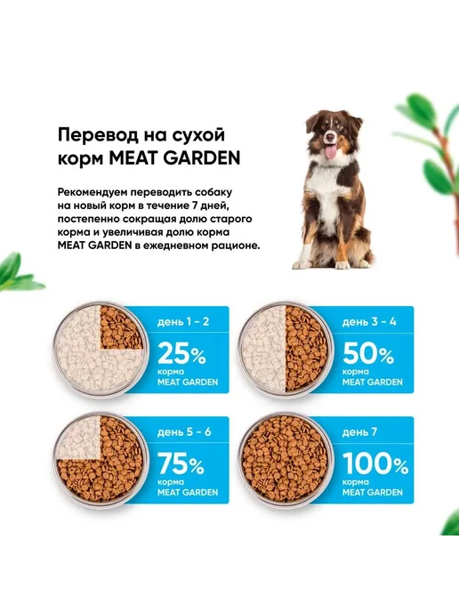 Сухой корм Meat Garden All Breeds для собак, взрослые, телятина, ягненок, 12 кг, фото 7