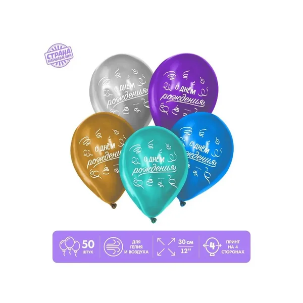 Воздушные шарики с днем рождения хром с поздравлением