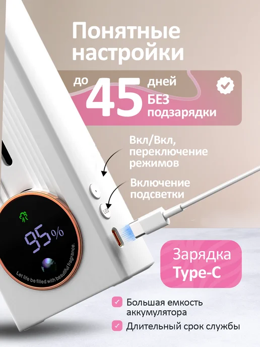 TexnoParts Умный электронный аромадиффузор для дома - аромалампа, белый, фото 3