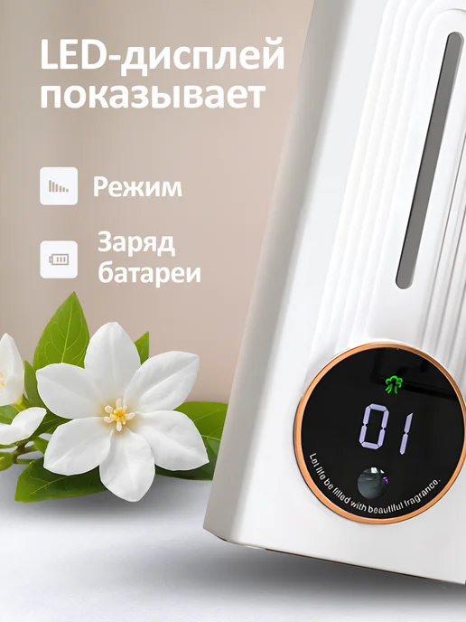 TexnoParts Умный электронный аромадиффузор для дома - аромалампа, белый, фото 5