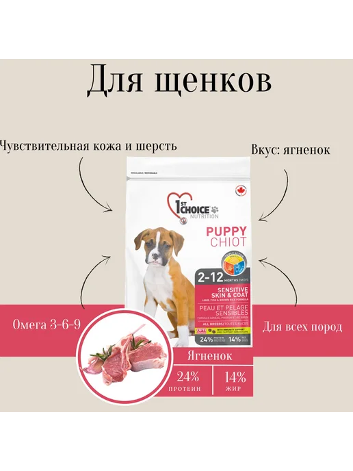 Сухой корм 1st Choice Кожи Шерсти для собак, чувствительное пищеварение, ягненок, 2,72 кг, фото 2