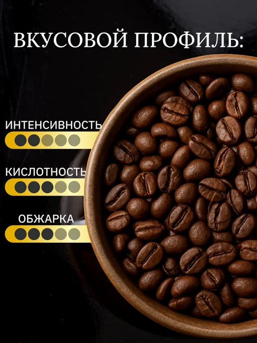 Himmel Kaffee Натуральный кофе в зёрнах 1 кг Арабика 100% Crema, 1 кг, фото 2