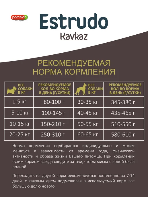 Сухой корм PORCELAN Estrudo Kavkaz для собак, крупные, ягненок, 5 кг, фото 6