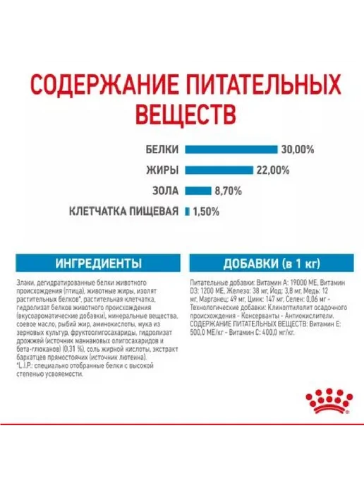 Сухой корм Royal canin Шт. Беременных для собак, мелкие, 1 кг, фото 3