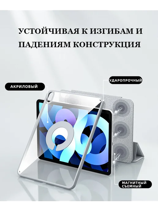 Aioneus Чехол для Apple iPad mimi6,iPad mini 7(2024), вариант, фото 3