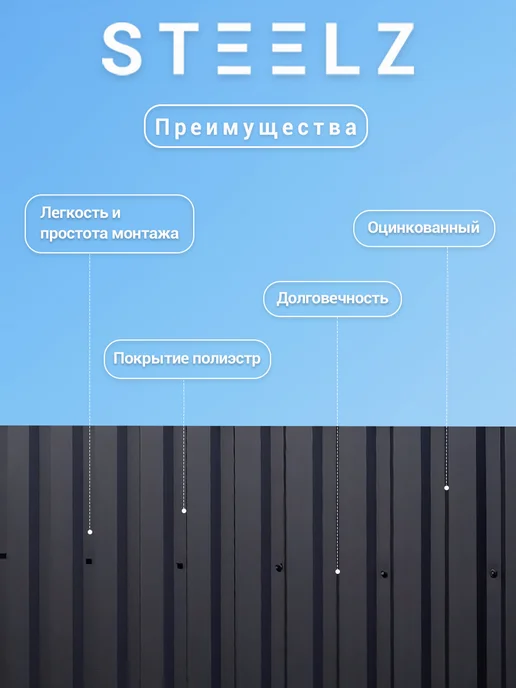 Steelz Профлист МП20 2000 х 1150 х 0,35 мм серый 7024, 25 шт, 2000x1150, 25 шт, фото 2
