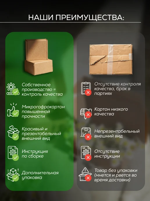 БумПром Картонная самосборная коробка 80*80*30 - 50 штук, вариант, фото 3