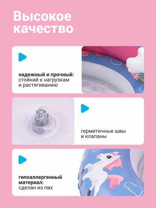 AbcAge Бассейн надувной детский радуга, голубой, фото 3