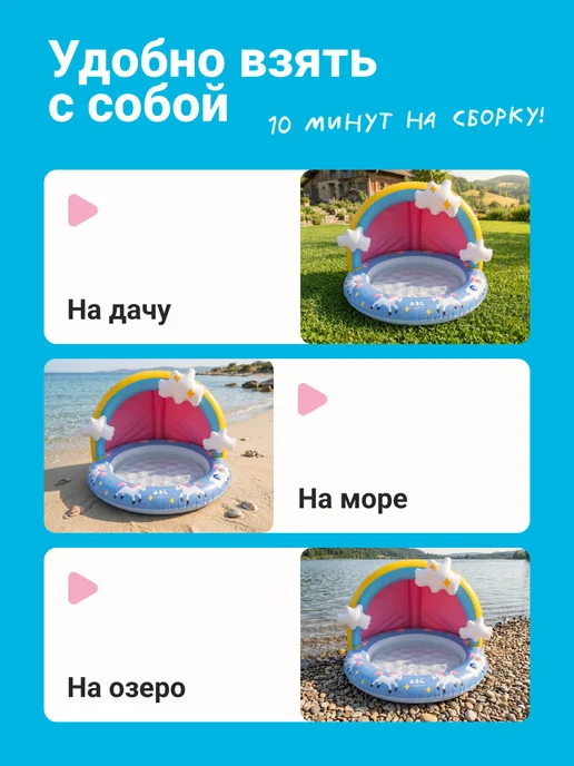 AbcAge Бассейн надувной детский радуга, голубой, фото 5