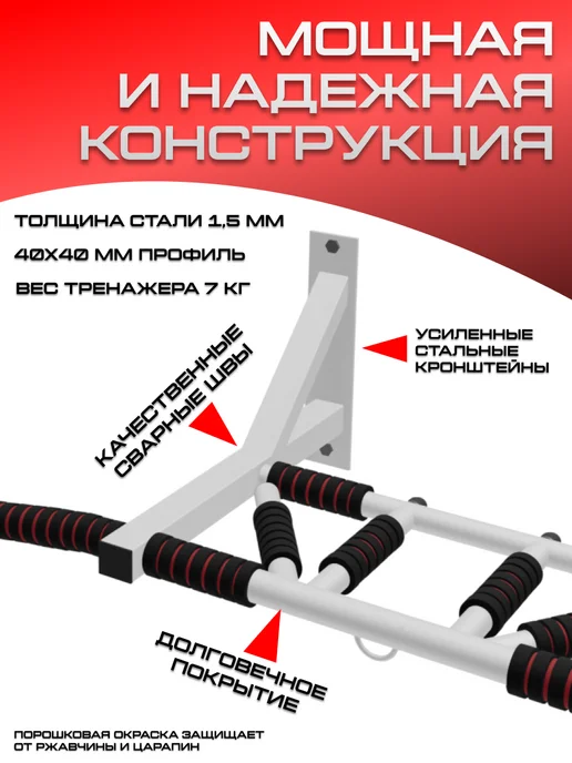 Sportlim Турник настенный разборный "Мультихват" с 4-мя хватами, белый, фото 3