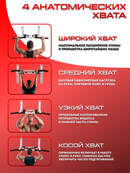Sportlim Турник настенный разборный "Мультихват" с 4-мя хватами, белый, фото 4