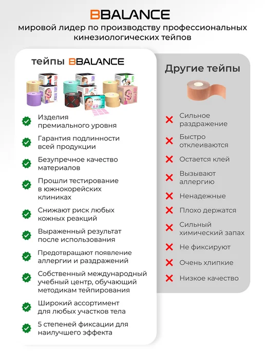 BBalance MAX Кинезио тейп для тела 5см*5м, бежевый, бежевый, фото 7