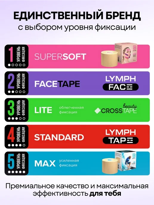 BBalance MAX Кинезио тейп для тела 5см*5м, бежевый, бежевый, фото 8