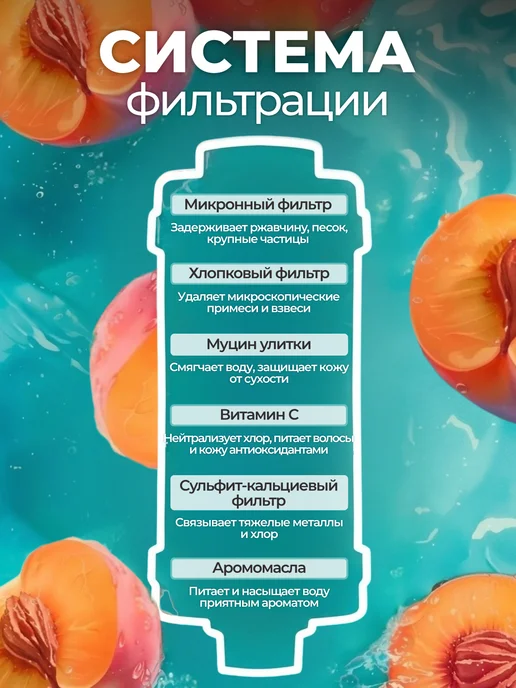 FortuNew Фильтр для душа очищающий с витаминами и минералами, вариант, фото 3