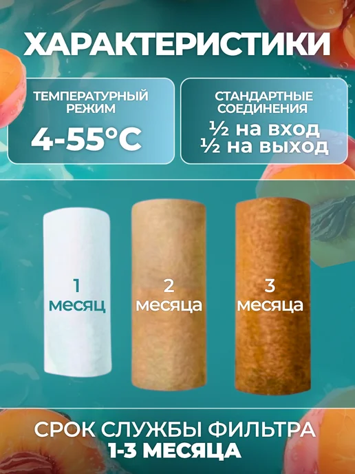 FortuNew Фильтр для душа очищающий с витаминами и минералами, вариант, фото 4