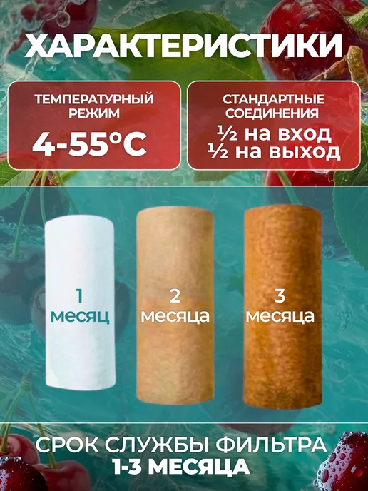 FortuNew Фильтр для душа очищающий с витаминами и минералами, красный, фото 4