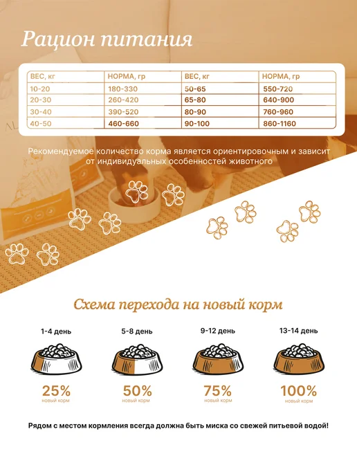 Сухой корм ALAMI для собак, мелкие, рыба, телятина, 1 кг, фото 8