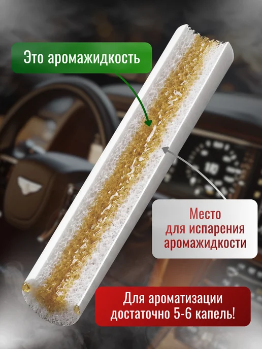 ФЛЮИД Ароматизатор в машину на дефлектор металл, вариант, фото 4