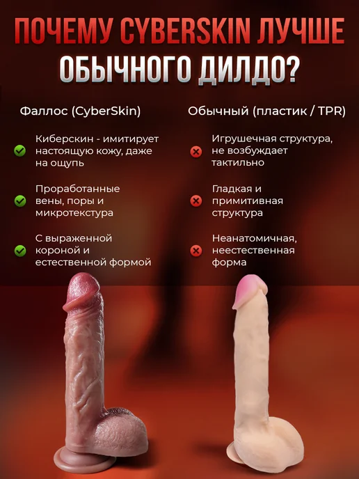 LoveDevice Дилдо Фалос на присоске реалистичный страпон 18+, бежевый, фото 5
