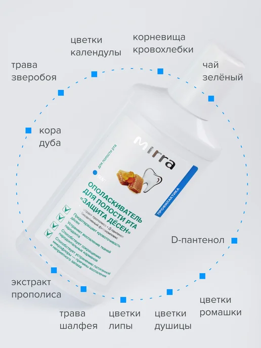 Mirra Ополаскиватель для полости рта Защита десен, 250 мл, фото 2
