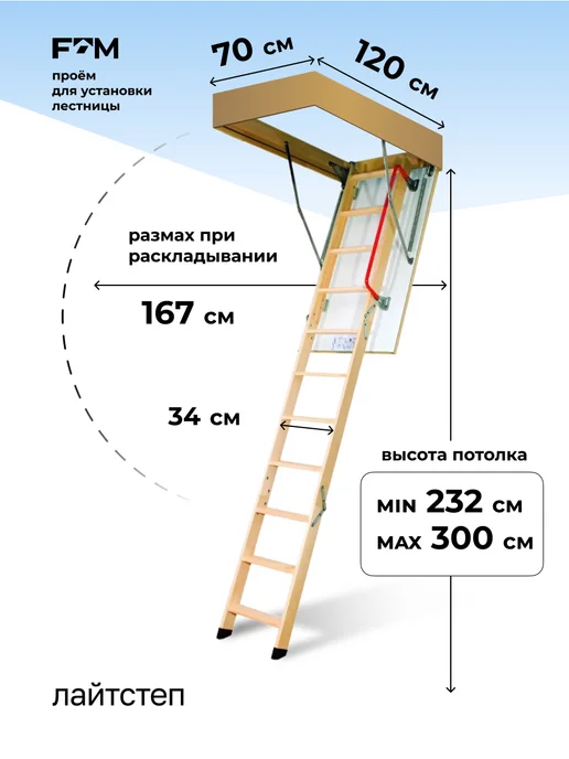 Litestep Чердачная лестница с люком утепленная RLK 60х120х280, 70x120x300, фото 2