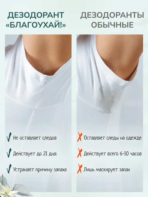 Великоросс Дезодорант Благоухай для подмышек, ног, тела, 1,6 мл, фото 6