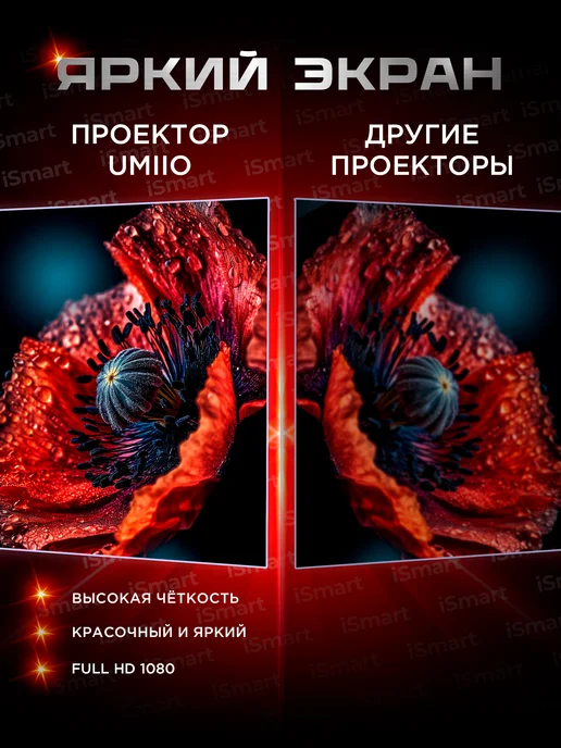 iSmart Проектор для фильмов, белый, фото 7