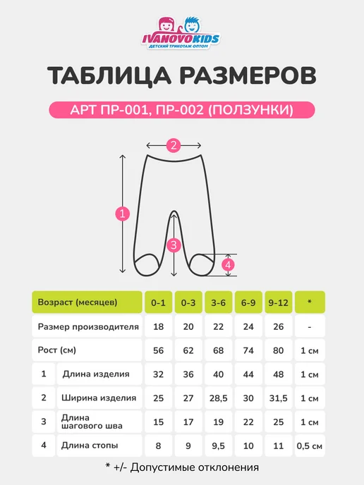 IVANOVO KIDS Ползунки с легким начесом для новорожденных набор 3 шт, 3 шт, фото 6