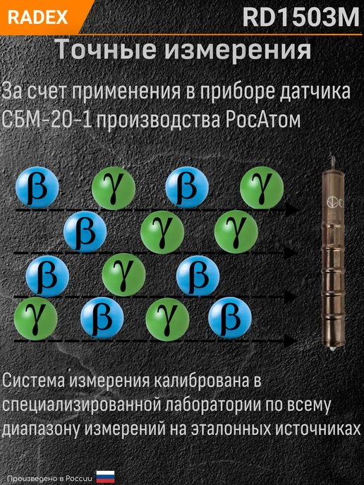 Radex Дозиметр радиации RD1503M, счетчик гейгера, вариант, фото 2