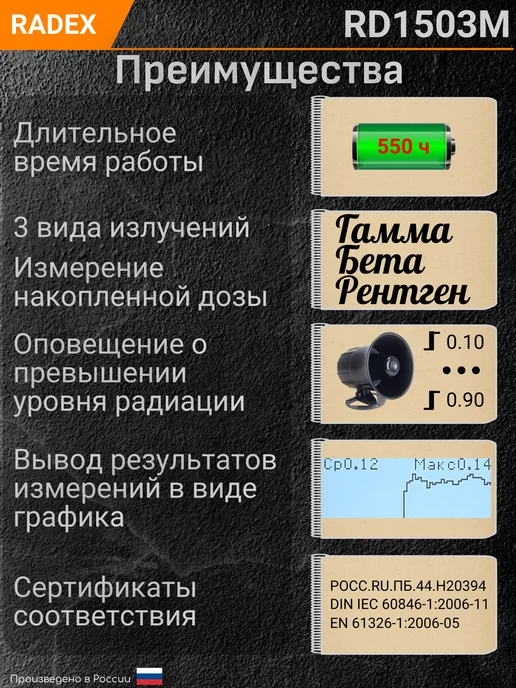 Radex Дозиметр радиации RD1503M, счетчик гейгера, вариант, фото 3