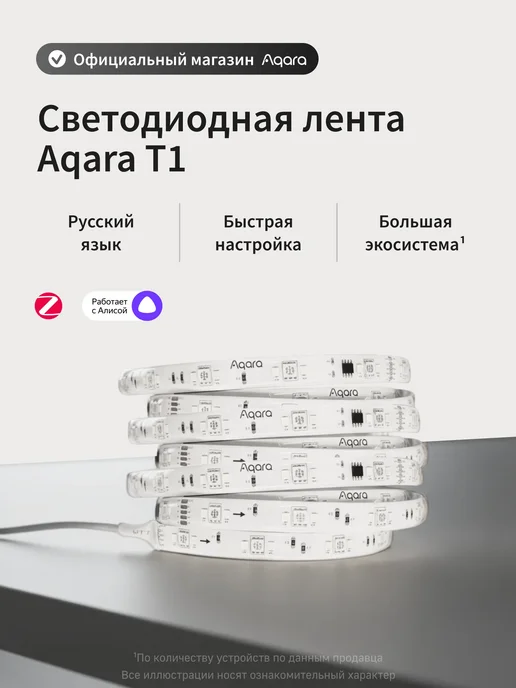 Aqara Умная светодиодная лента Т1 RLS-K01D, 2 м, вариант