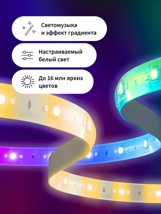 Aqara Умная светодиодная лента Т1 RLS-K01D, 2 м, вариант, фото 4