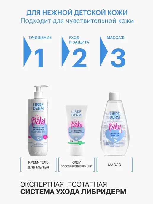 LIBREDERM Набор детской косметики для новорожденных Baby, 2 шт, фото 7
