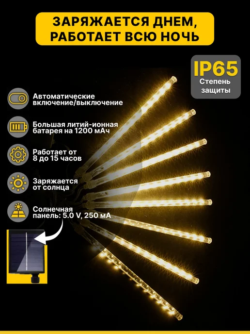 Onkomi Light Уличная гирлянда на солнечной батарее, вариант, фото 2