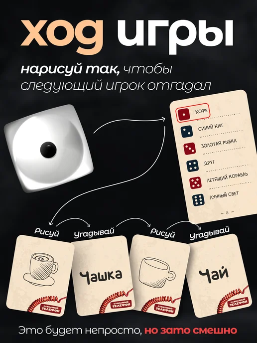 НЕЗАРЖИ Игра для компании, вечеринки "Сломанный телефон", черный, фото 2