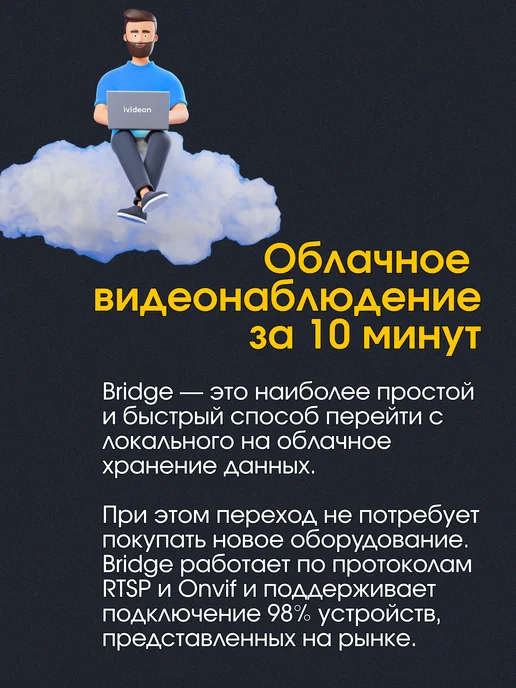 ivideon Видеомост для IP-камер на 16 каналов Bridge, вариант, фото 3