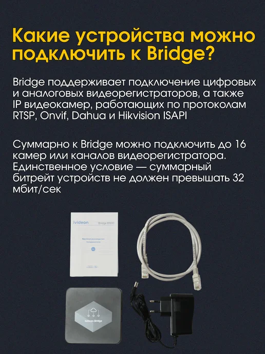 ivideon Видеомост для IP-камер на 16 каналов Bridge, вариант, фото 4