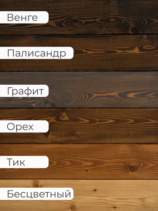 LUNE COLOREE Масло для террас и дерева защитное с добавлением воска 0,7 л, 0,7 л, фото 8