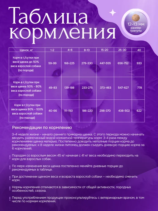 Сухой корм BUDDY DINNER для собак, крупные, щенки, индейка, 20 кг, фото 2