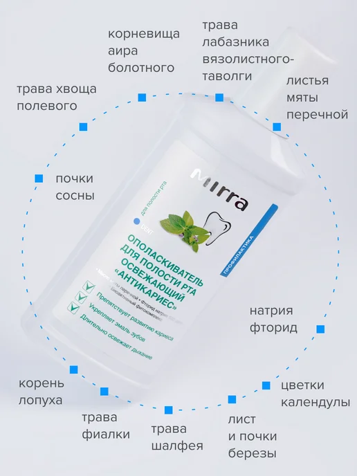 Mirra Ополаскиватель для полости рта Антикариес, 250 мл, фото 2