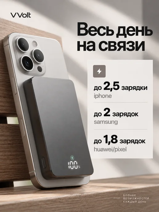 VVolt Повербанк для iPhone магнитный 10000 мАч беспроводной, 10000 мАч, фото 5