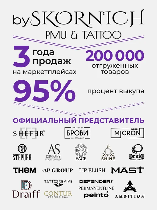 LIDOCOL Анестезия первичная для перманента татуажа тату, вариант, фото 7