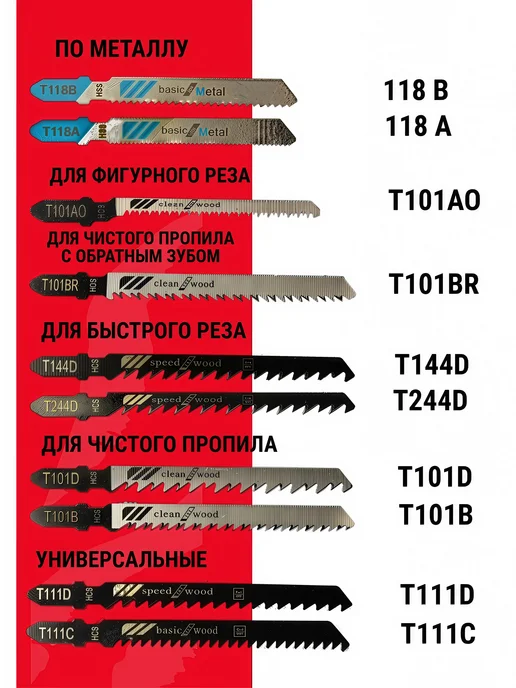 TOOLS MZ Набор пилок для электрического лобзика, 10 шт, фото 2