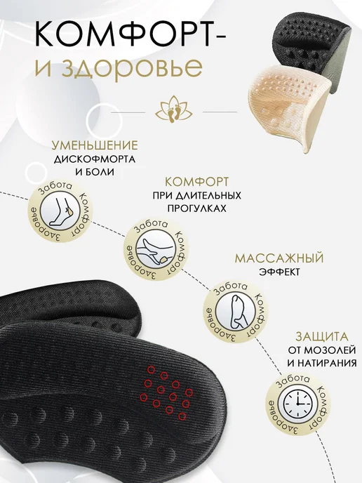 Astre Пяткоудерживатель силиконовый для обуви запяточники, черный, фото 5