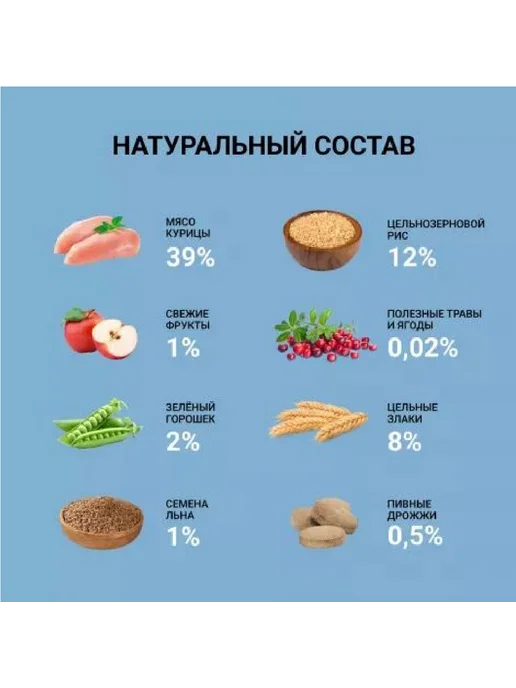 Сухой корм Ownat Classic для собак, щенки, курица, 4 кг, фото 3