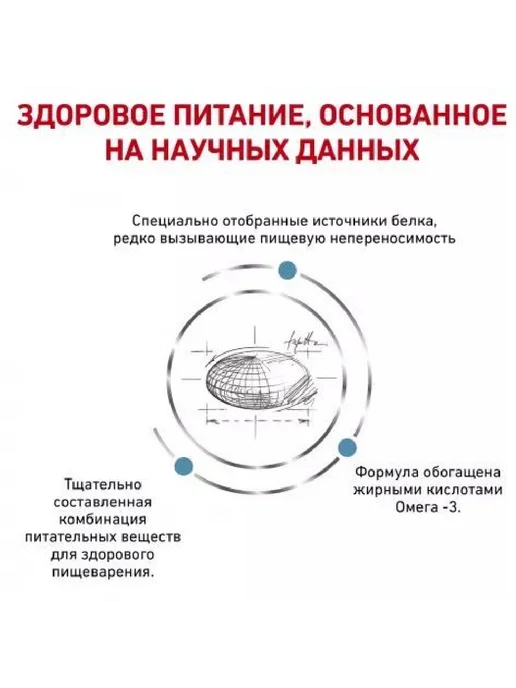 Сухой корм Royal canin Veterinary Sensitivity для собак, 1,5 кг, фото 2