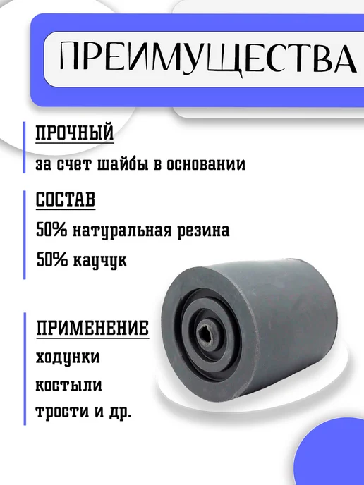 Medateka Наконечник для ходунков резиновый 28мм 4 шт, 4 шт, фото 2