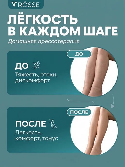 RÖSSE Компрессионный лимфодренажный массажер для ног XXL, черный, фото 3