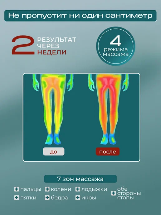 RÖSSE Компрессионный лимфодренажный массажер для ног XXL, черный, фото 7