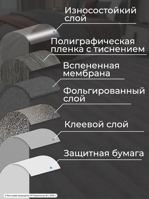 AMODECOR Ламинат самоклеящийся для пола 60х15см плитка напольная 60шт, 60 шт, фото 8